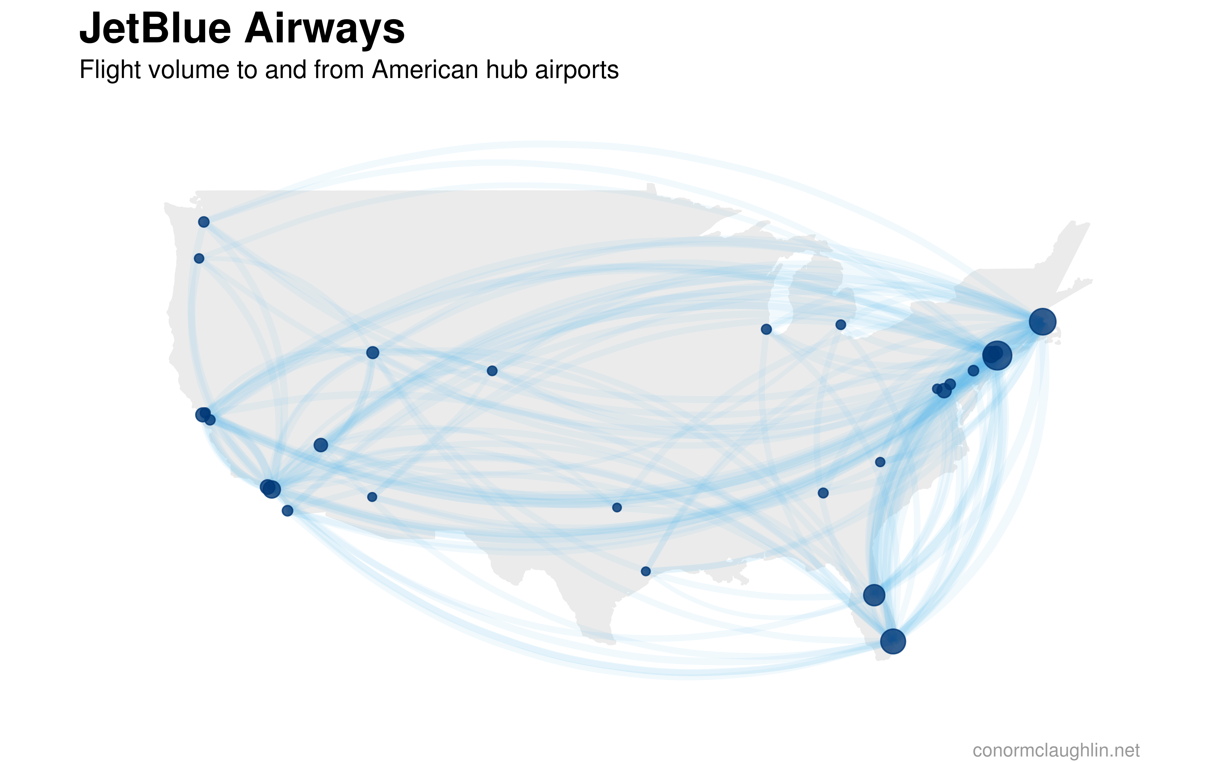 Jetblue Airlines