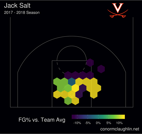 Jack salt 17 18 hex fgdiff